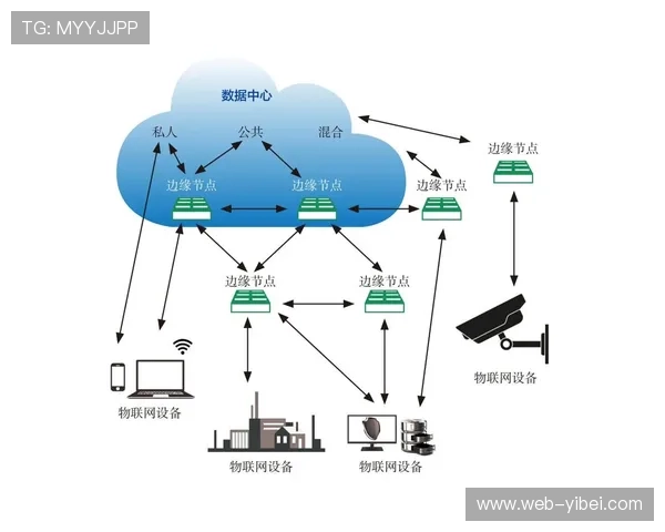 体育场馆管理引入边缘计算设备降低数据传输延迟