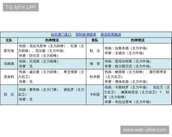 德甲裁判政策调整：伤停补时新规试行